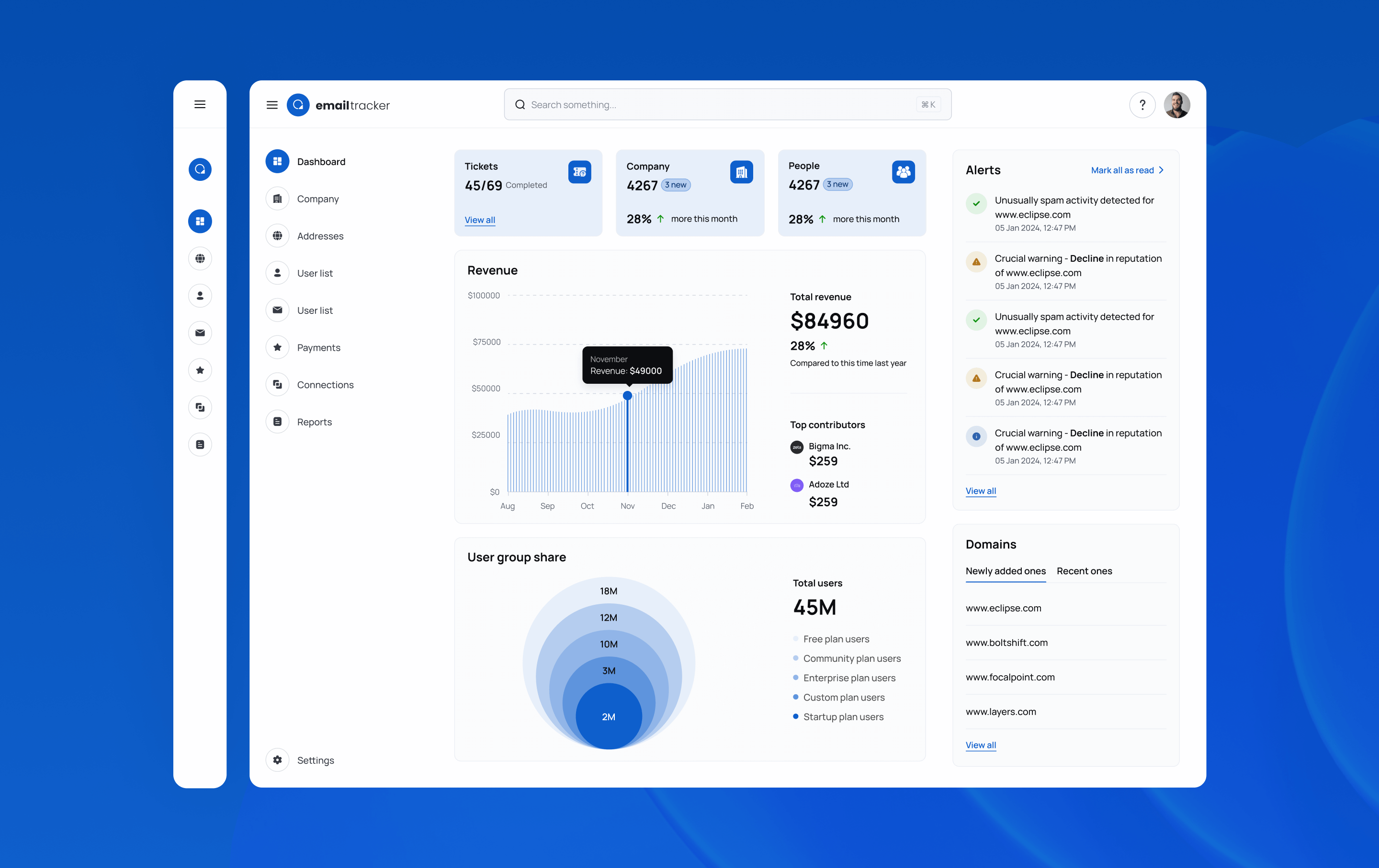 Enhancing PropertyZar’s Experience with Intuitive Design and Usability