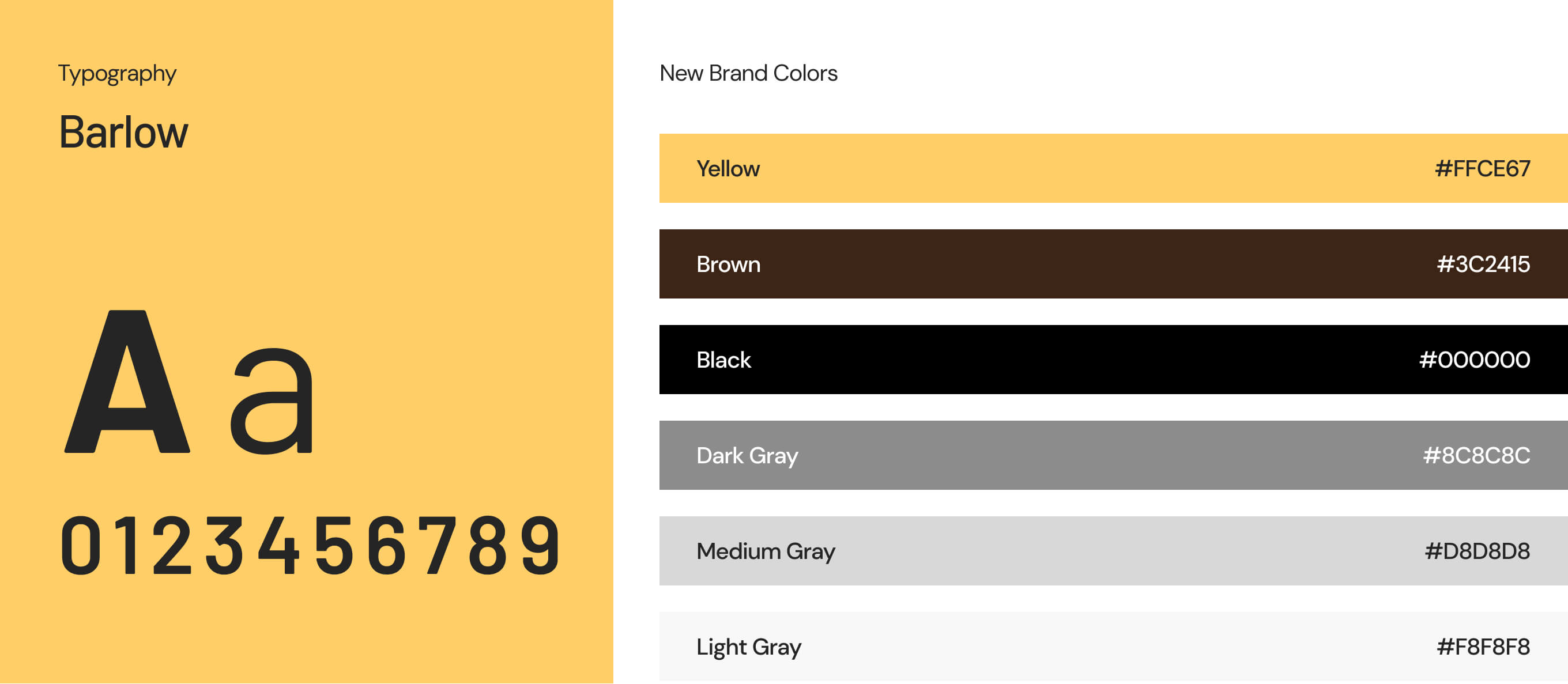 Style guide of Wire and Switch
