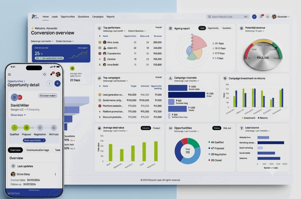 Persuite Lead dashboard designed by Aufait UX