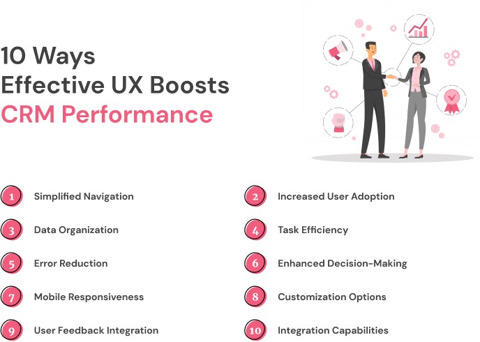 Image showcasing 10 Ways Effective UX Boosts CRM Performance