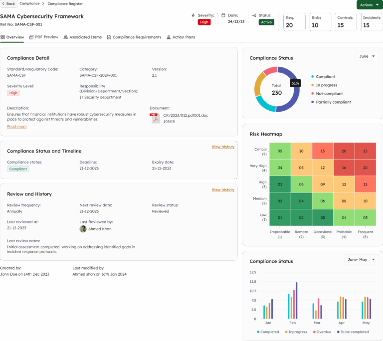 Cybersecurity Dashboard UI/UX Design: A Practical Guide