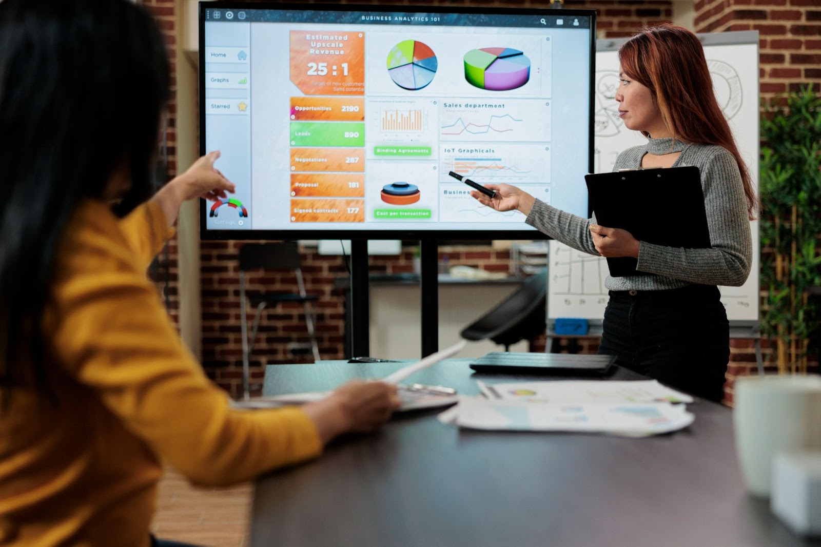 Power BI Dashboard Design Best Practices for Business Leaders: What to Prioritize (and What to Avoid)