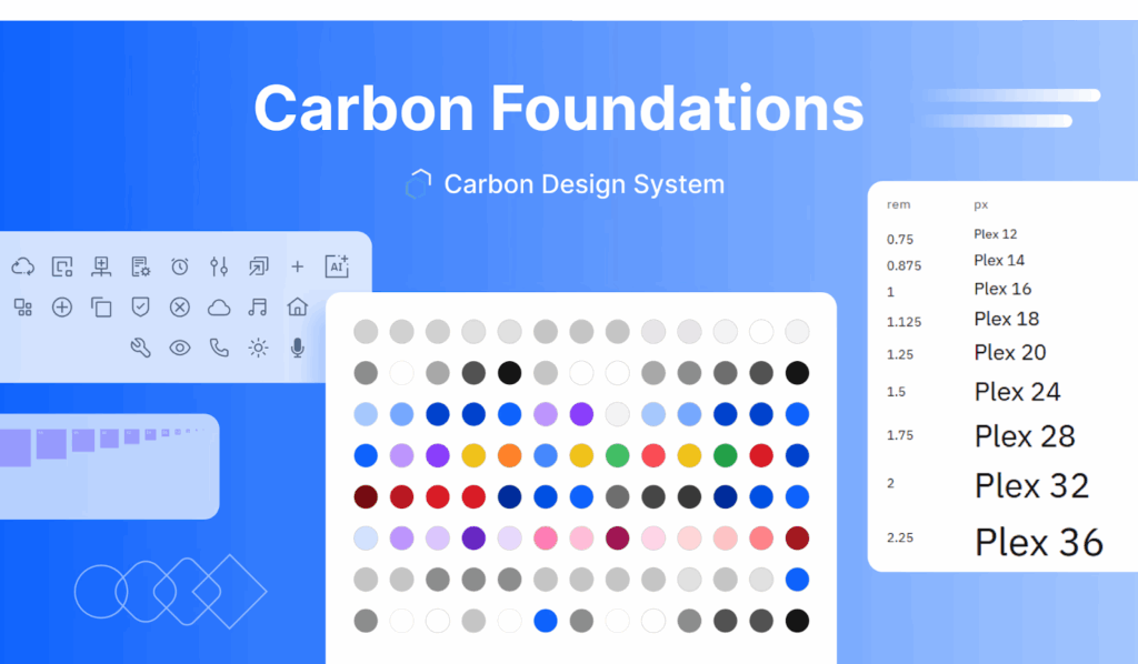 Design Tokens Framework: Scale Enterprise UI Systems
