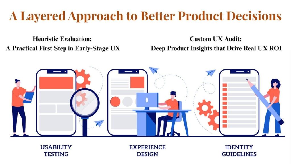 heuristic evaluation ux and custom ui ux design