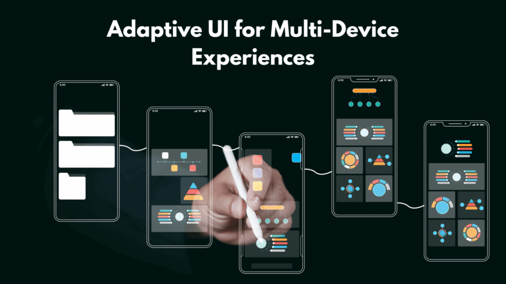 Adaptive UI for Multi-Device Experiences