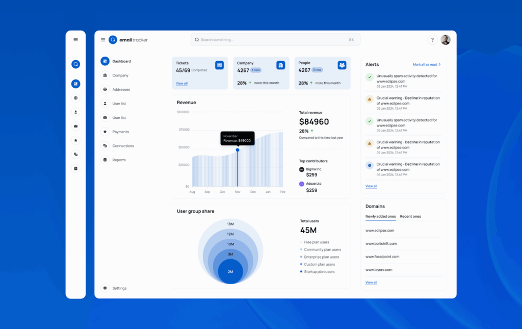 Email Tracker dashboard with filters, alerts, and insights