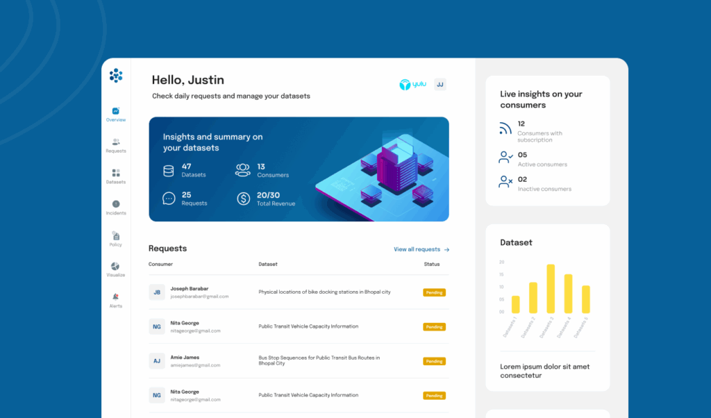 IUDX Dashboard using charts and visuals for easy data insights