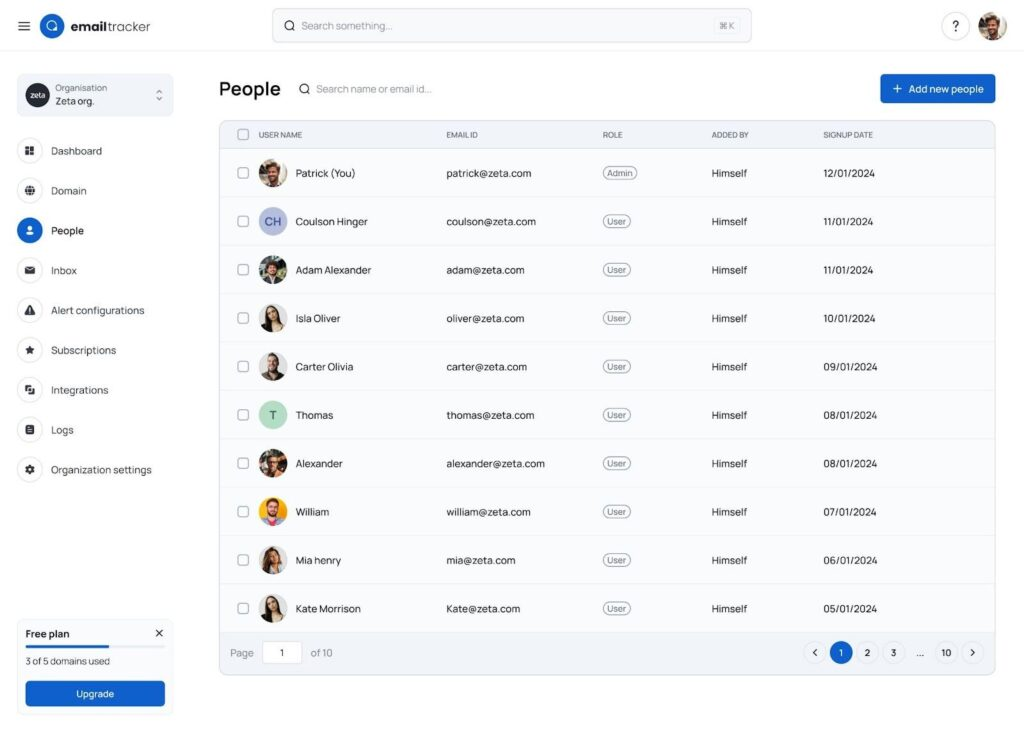 Email tracker dashboard with real-time data monitoring