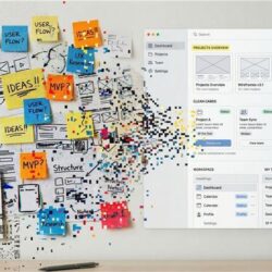 Illustration of the user experience design process