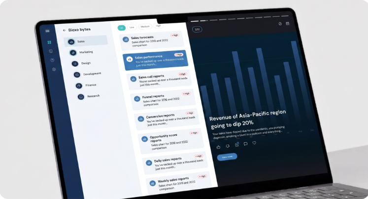 Bicxo executive dashboard designed by Aufait UX