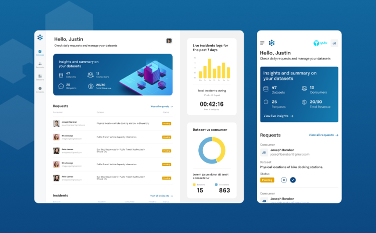 Responsive data exchange dashboard design for IUDX by Aufait UX