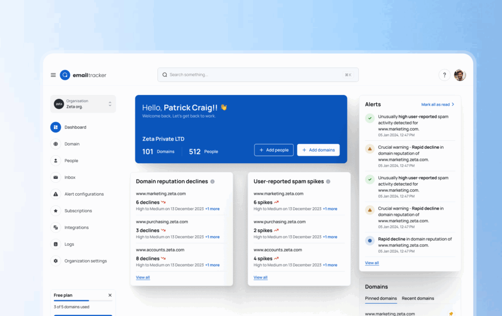 Emailtracker dashboard showing domain reputation, spam spikes, alerts, and user activity