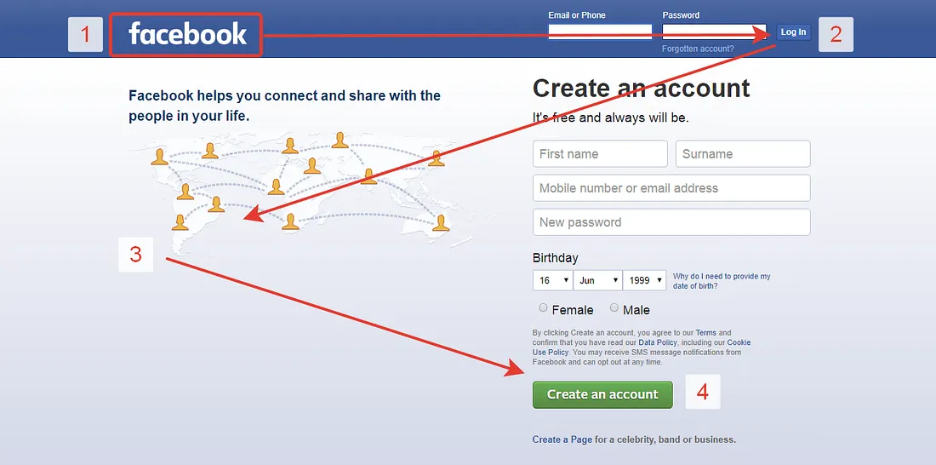 Classic Facebook homepage screenshot overlayed with red arrows demonstrating a Z-pattern eye-scanning path. 