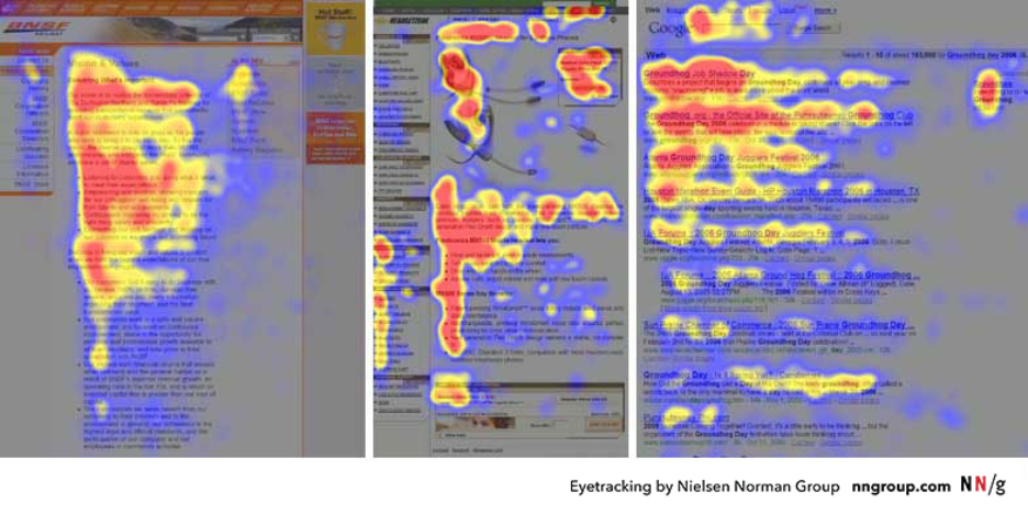 Nielsen Norman Group eye-tracking maps
