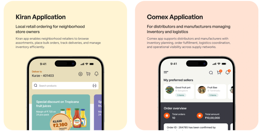 Retail and distributor apps for supply chain operations