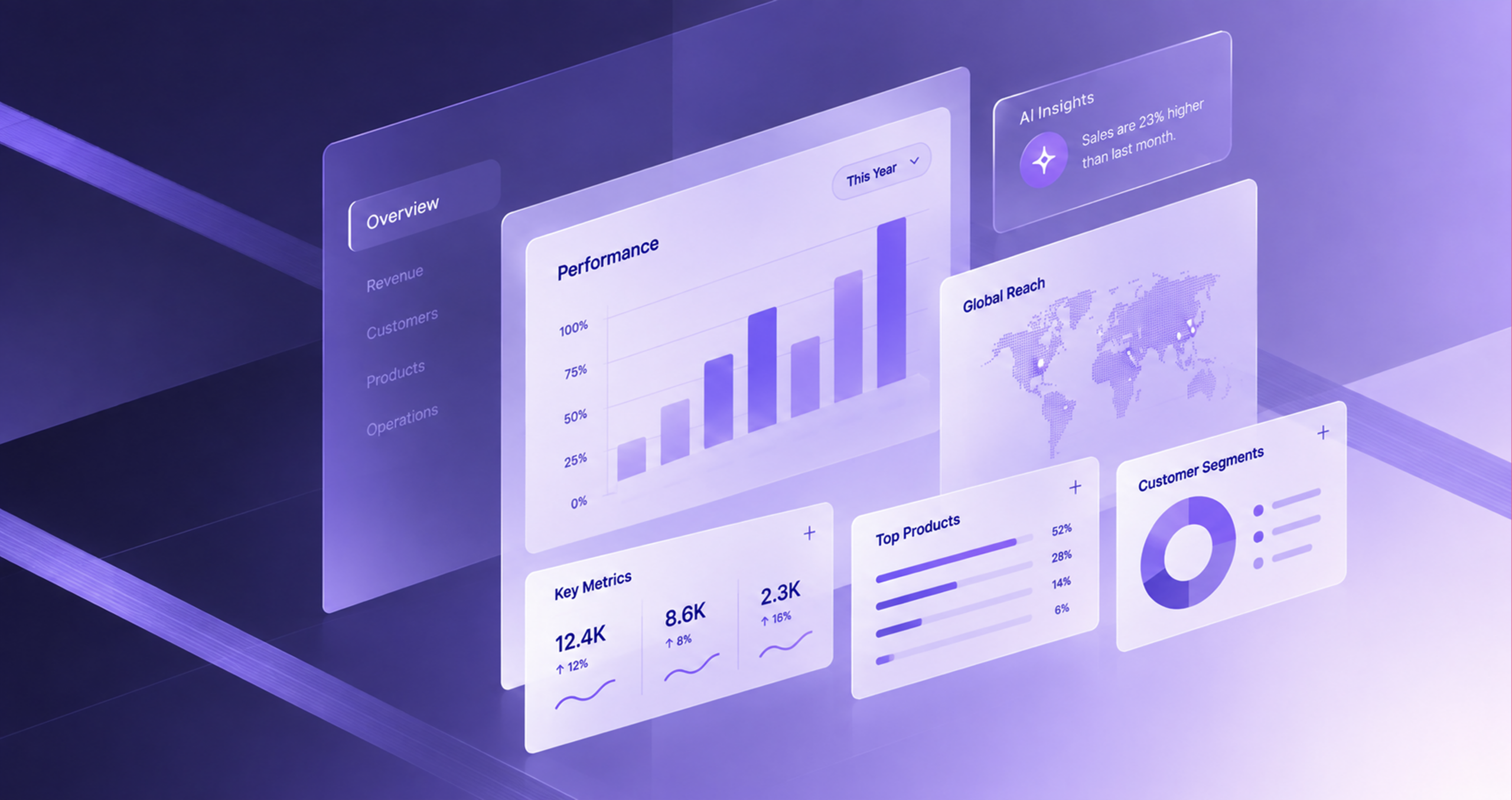 Strategic Dashboard Design Framework: How UI UX Design Companies Transform Enterprise Analytics